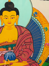 Nepali Thangkas - BK Lama - The Wayfinder Collection