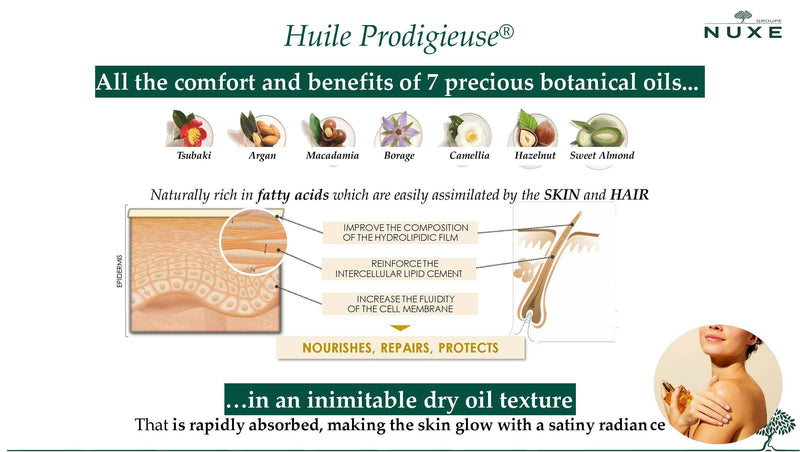 Huile Prodigieuse Floral Multi-Purpose Dry Oil - 1.6 oz