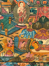 Nepali Thangkas - BK Lama - The Wayfinder Collection