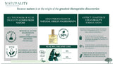 Huile Prodigieuse Floral Multi-Purpose Dry Oil - 1.6 oz
