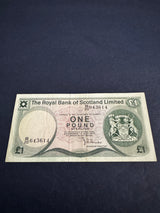 Foreign Exchange - International Currency