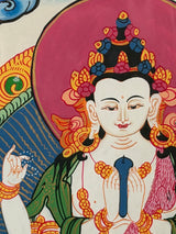 Nepali Thangkas - BK Lama - The Wayfinder Collection