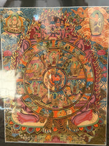 Nepali Thangkas - BK Lama - The Wayfinder Collection
