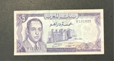 Foreign Exchange - International Currency