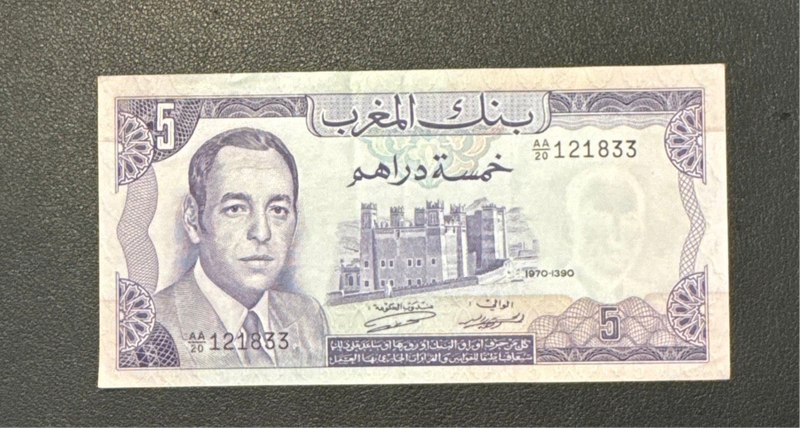 Foreign Exchange - International Currency