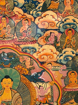 Nepali Thangkas - BK Lama - The Wayfinder Collection