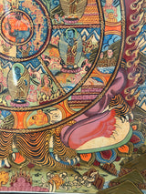 Nepali Thangkas - BK Lama - The Wayfinder Collection