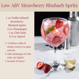 NEW! Strawberry Rhubarb Spritz: A Perfect Summer Sipper